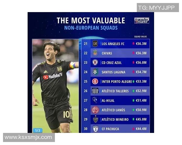 国际足球明星签约费用揭秘背后的市场价值与影响因素分析